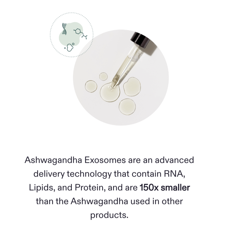 Ashwagandha Exosomes are an advanced delivery technology that contain RNA, Lipids, and Protein, an are 150 times smaller than the Ashwagandha used in other products.